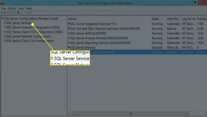 Configure Process Of SQL Server