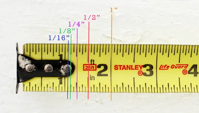 4 Consecutive Way To Measure Drawers With A Tape Measure