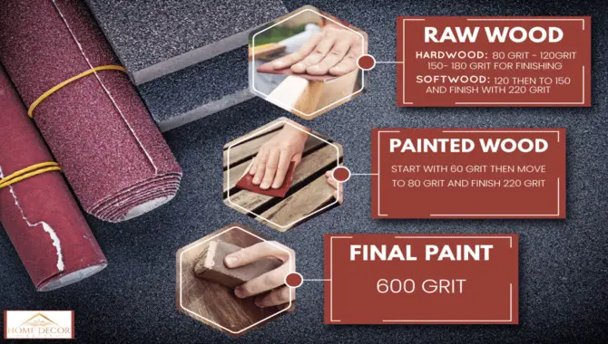 Which Sandpaper To Use On Cedar Wood