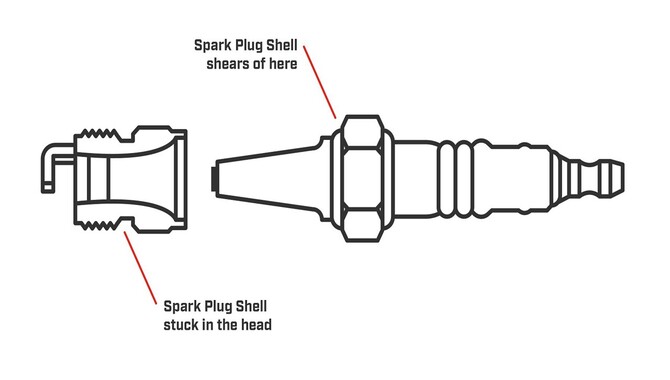 How To Remove The Broken Spark Plug Wire