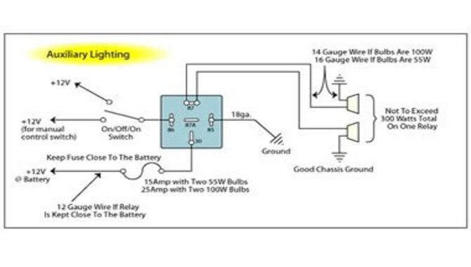 5-Pin Relay Wiring Diagram For Horn