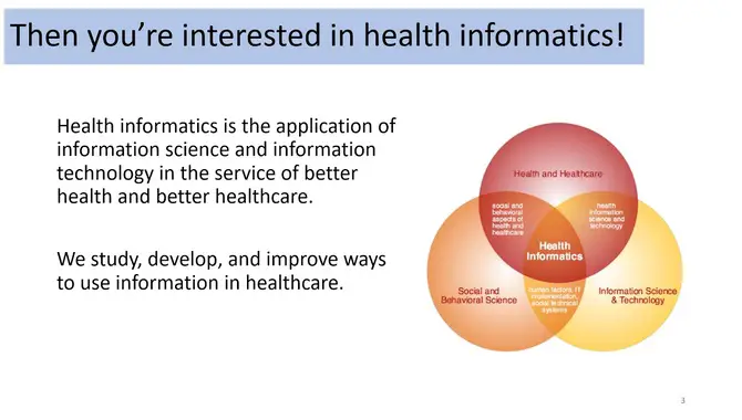 Definition Of Health Informatics