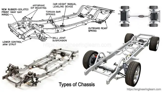 Different Types Of Chassis Restoration