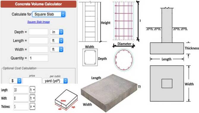 How Do You Calculate The Square Yards Of Concrete Needed For A Project