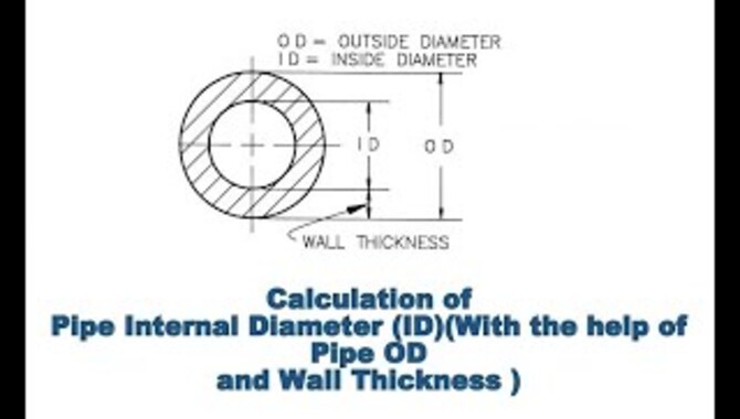 How Do You Determine The Inner Diameter Of A Pipe