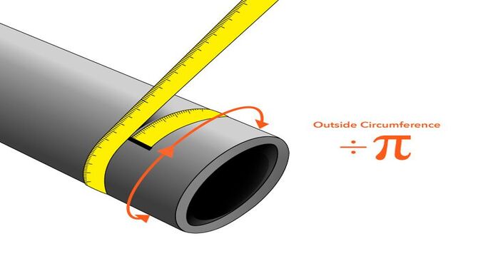 How Do You Measure The Diameter Of A Pipe