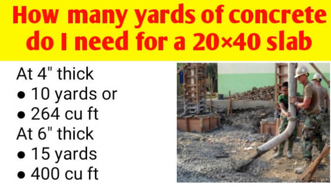 How Many Square Yards Of Concrete Will You Need For Your Project