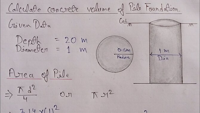 How do you calculate the volume of concrete