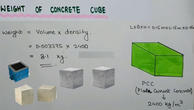 What Is The Formula For Calculating The Weight Of Concrete