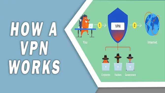 how a VPN works