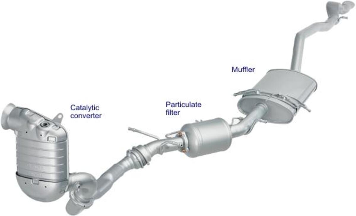 Parts Of An Exhaust System