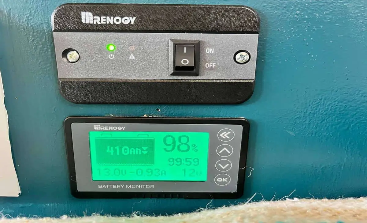 Keep An Eye On Your Vitals With These RV Monitor Panels