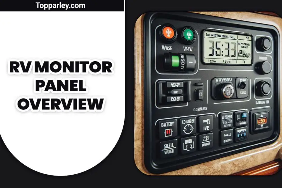 RV Monitor Panel Overview